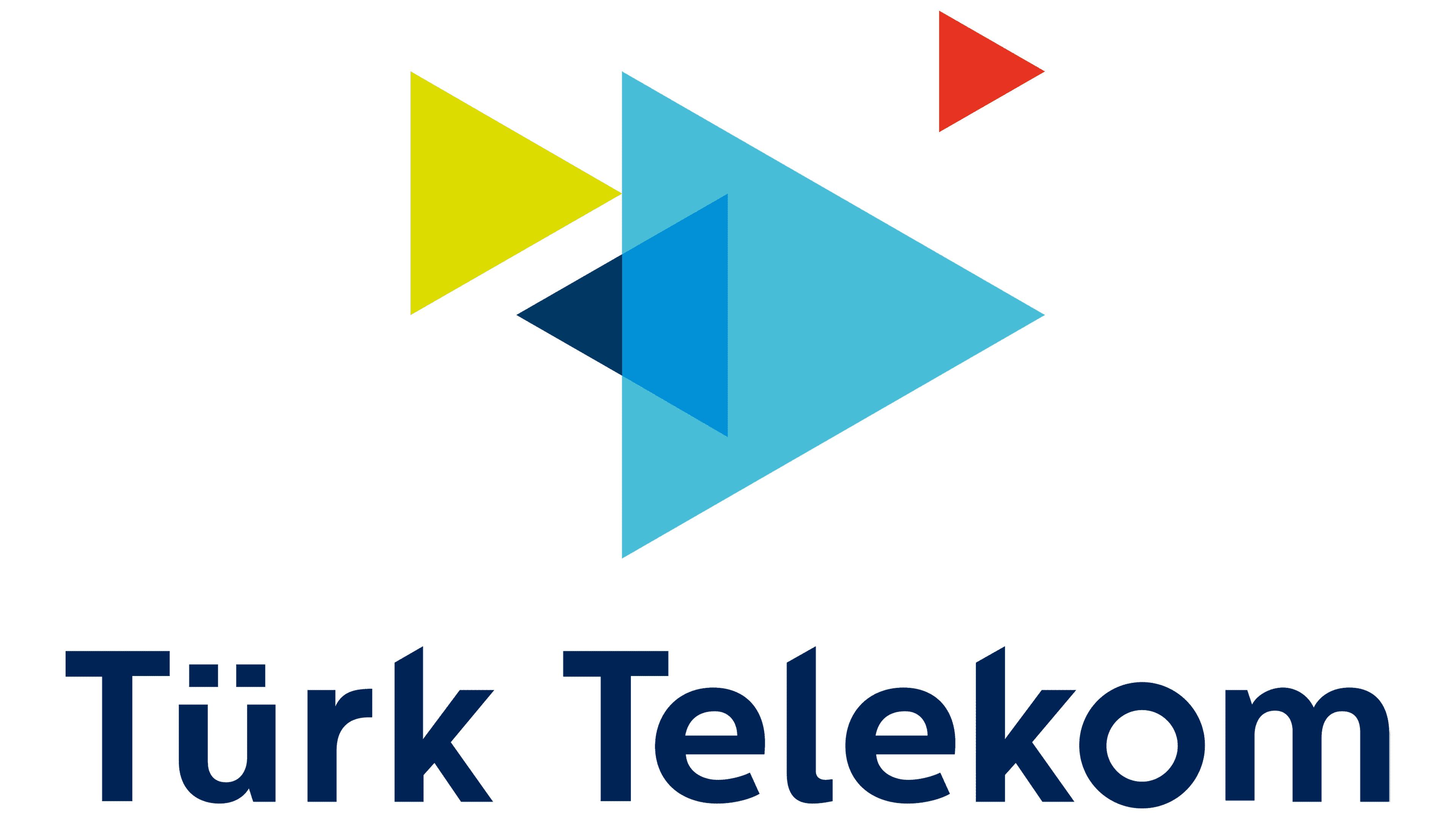 Turk Telekom
